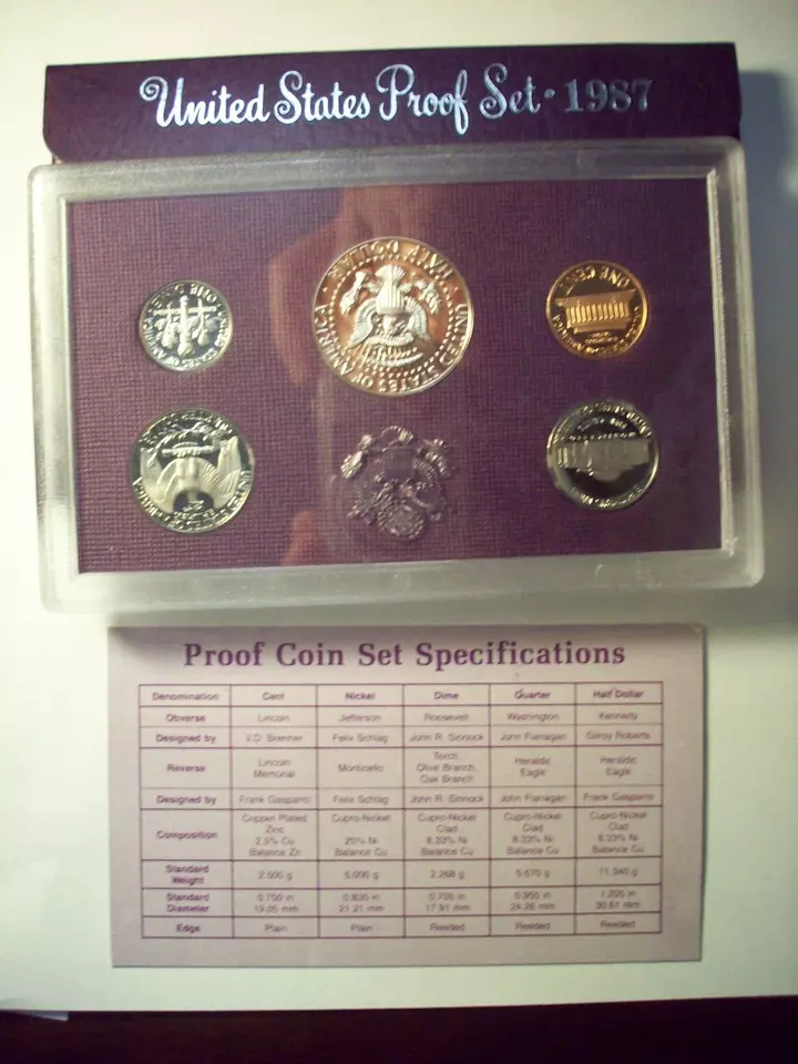1987-S-LMC-Proof.-Could-This-Be-A-Doubled-Die-Ear-South?